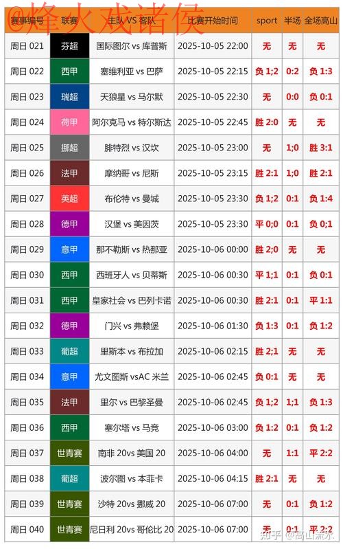 最新世界杯比分下载入口地址大全