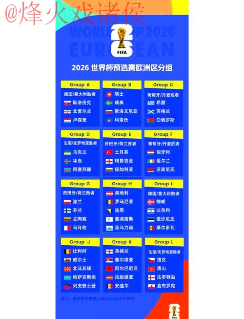 2026世界杯外围赛事最新最佳分析