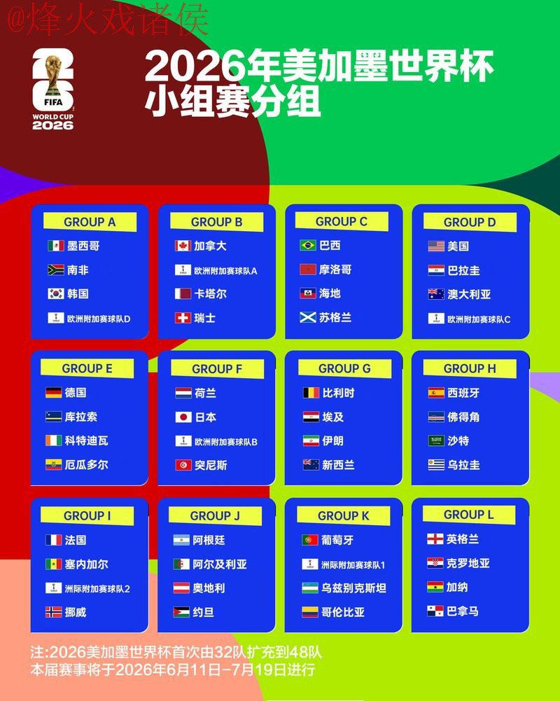 2026世界杯竞猜高清热门赛事解析
