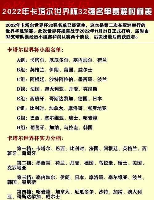全球世界杯预测排行入口地址指南 全球世界杯预测排行入口地址指南