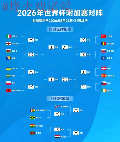 2026年世界杯安全投注官方指南 2026年世界杯安全投注官方指南