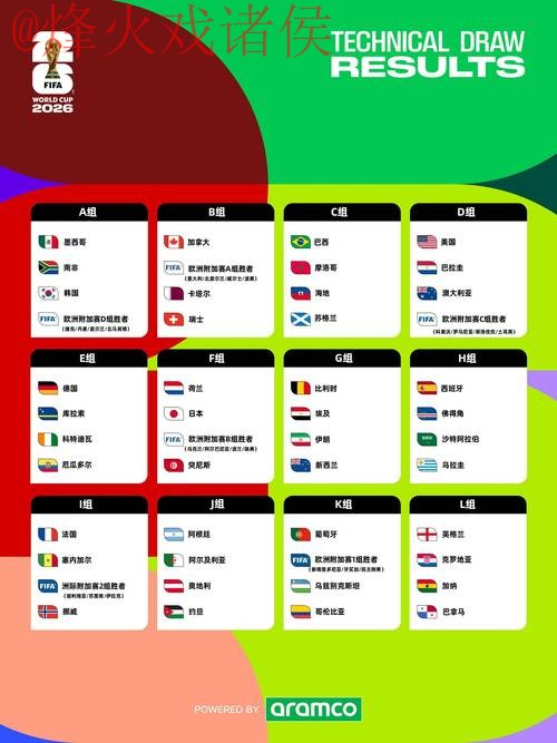 2026年世界杯安全投注官方指南 2026年世界杯安全投注官方指南