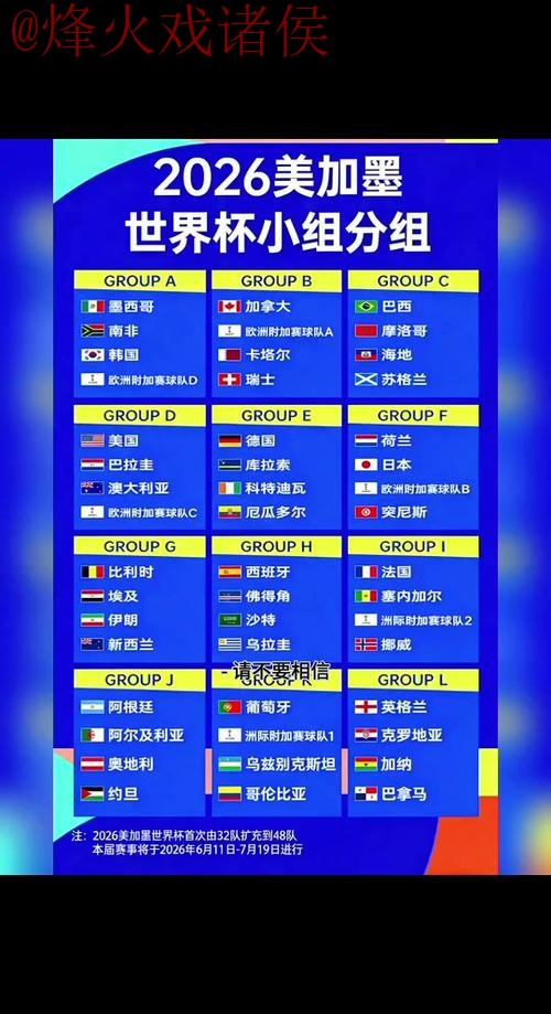 2026年世界杯安全投注官方指南 2026年世界杯安全投注官方指南