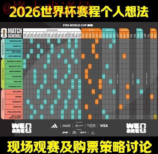 免费下载:2026世界杯预测趋势分析 免费下载:2026世界杯预测趋势分析