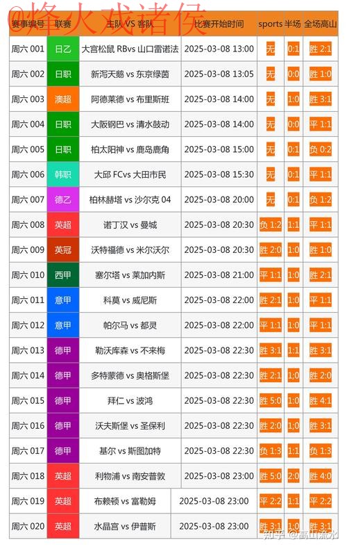 全面解析世界杯滚球APP最新网址 全面解析世界杯滚球APP最新网址