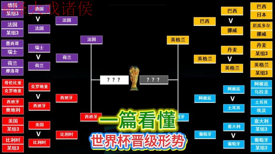 世界杯热门稳定下注技巧分析 世界杯热门稳定下注技巧分析